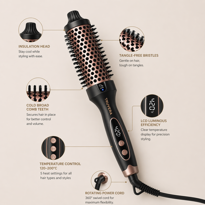 Truvera Blowout Boost Brush
