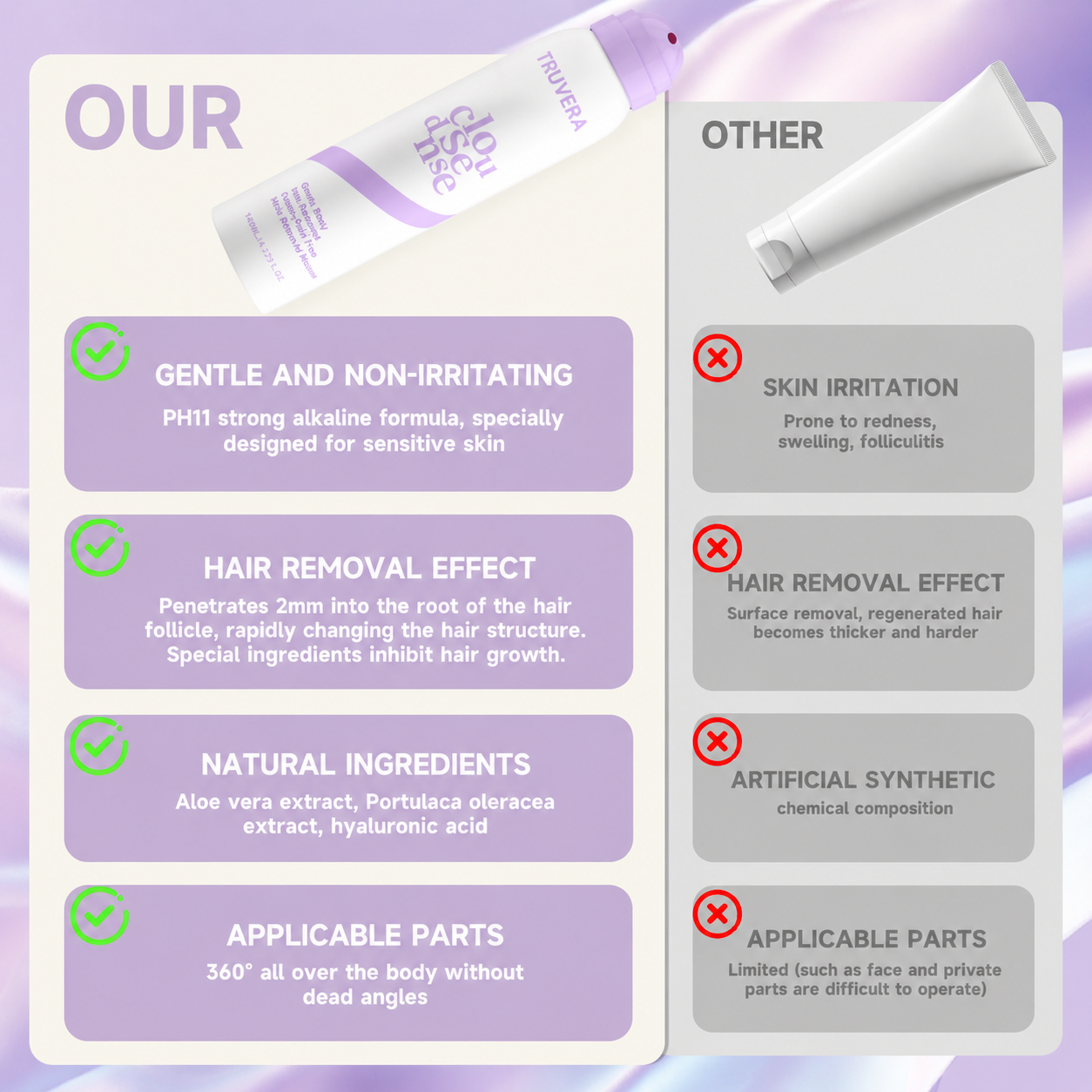 Truvera Hair Removal Mousse