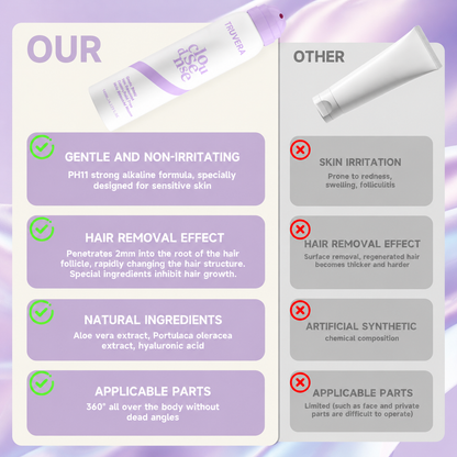 Truvera Hair Removal Mousse